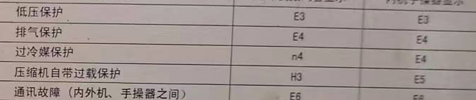 桐乡空调电话在哪里找